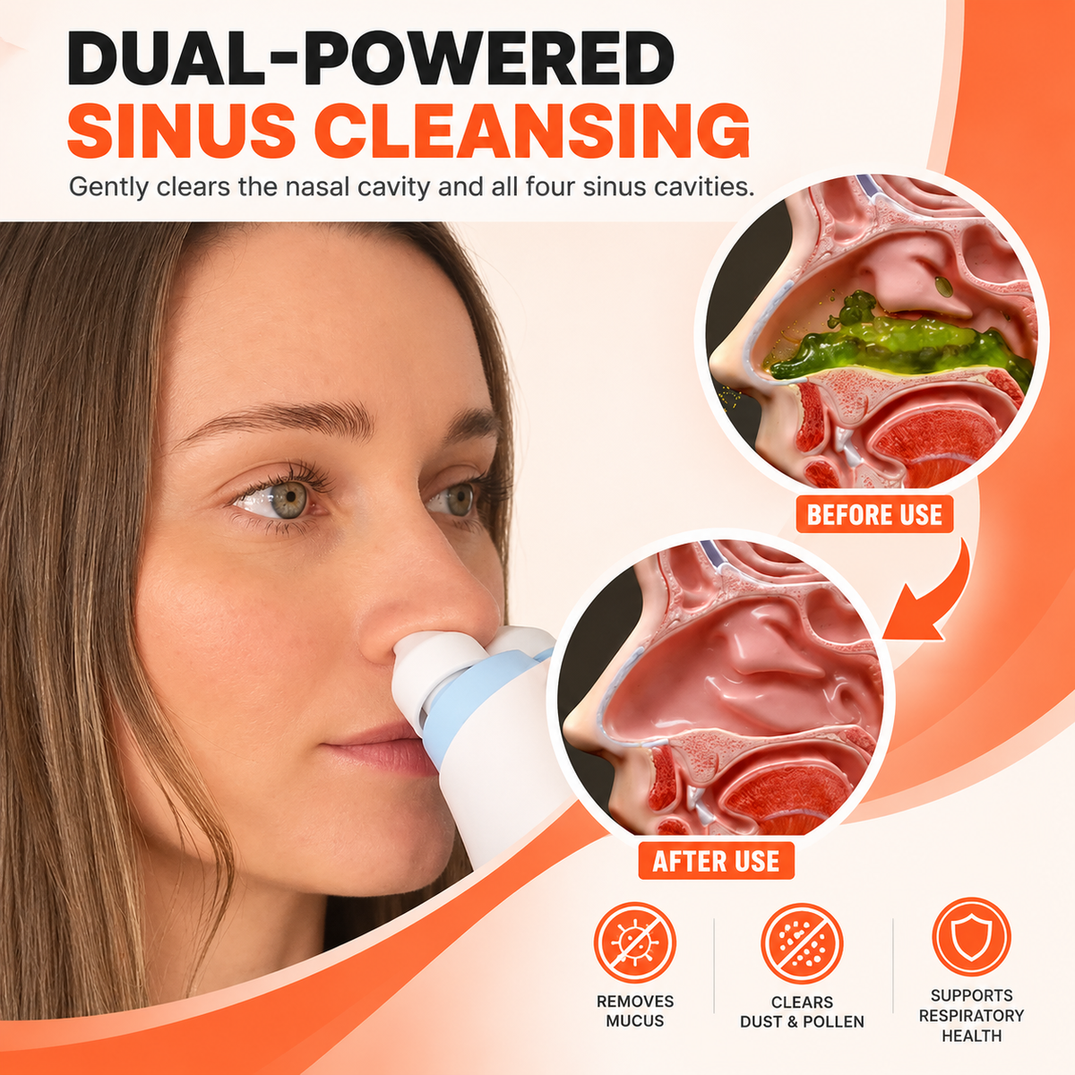 Electric Nasal Irrigator – Nasal Rinse System with Water & Waste Collection Tank