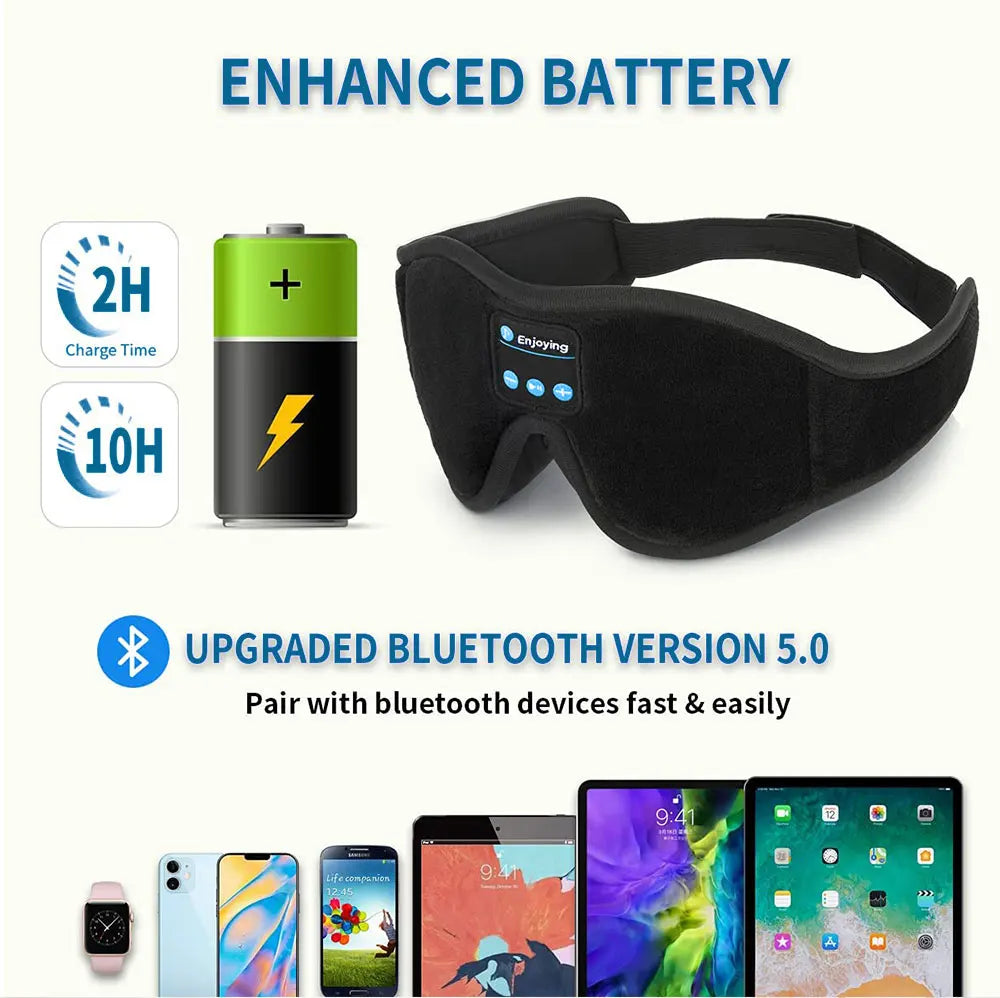 DreamWave™ Sleep Headphones Mask