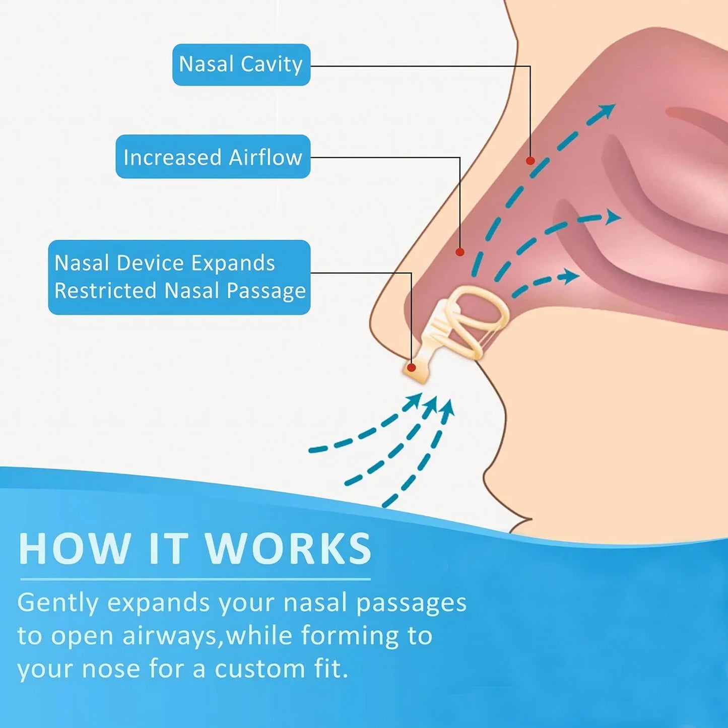 Anti Snore Nasal Dilator - Improve Sleeping