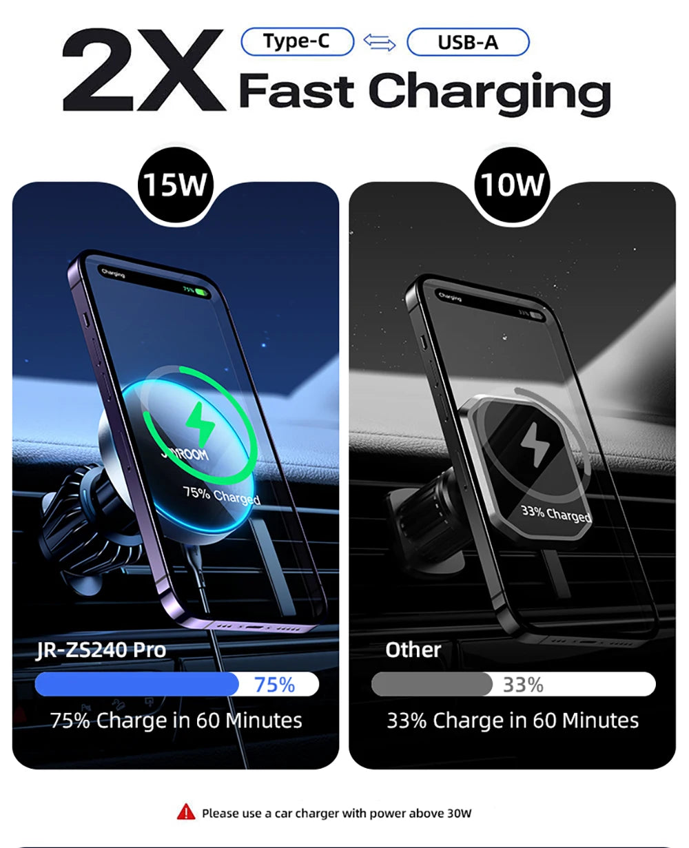 Joyroom Magnetic Fast Charge Holder