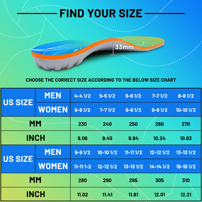 iFitna - Relief Orthopedic Shoe for Standing All Day